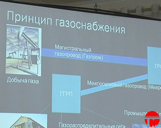 Перейдут ли предприятия Уссурийска на газ в 2013 году?
